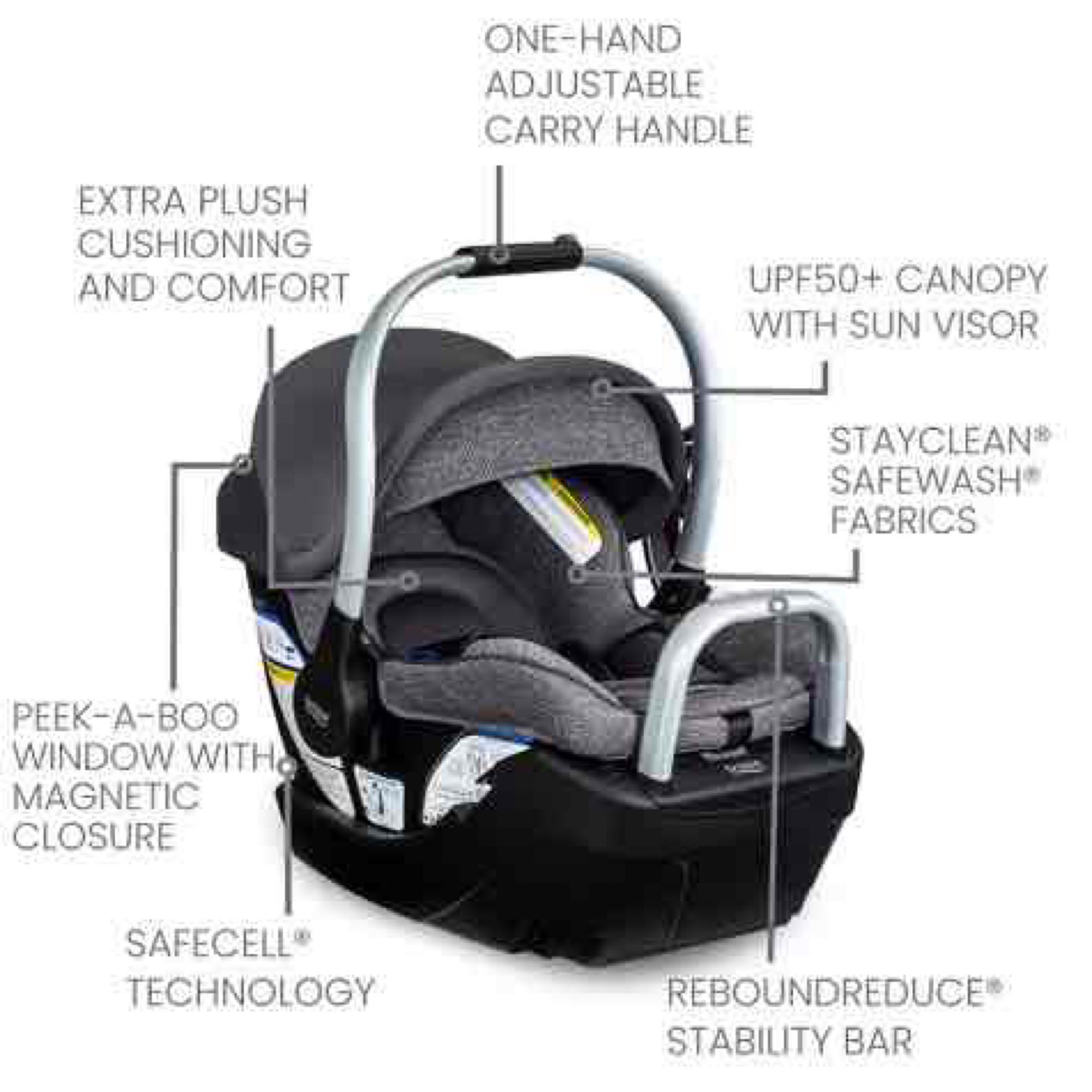 Britax Willow Grove SC Baby Travel System