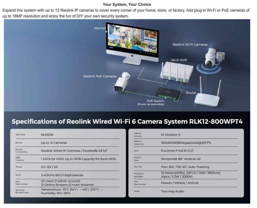 New Sealed Box, ReoLink Surveillance Cameras Outdoor RLK12-800WPT4