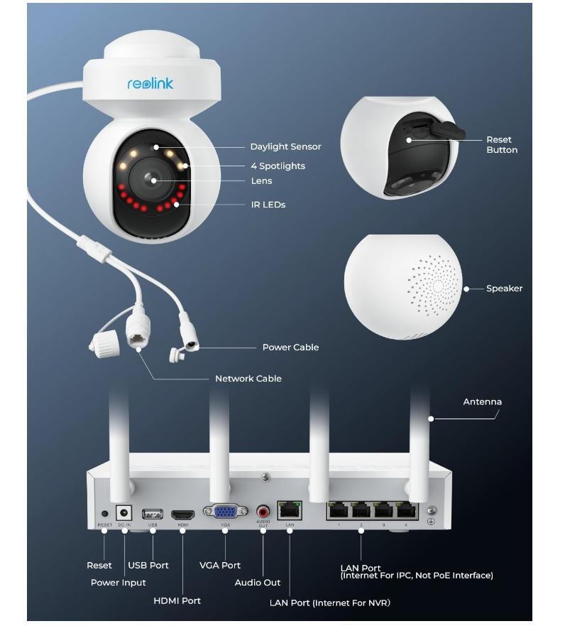 New Sealed Box, ReoLink Surveillance Cameras Outdoor RLK12-800WPT4