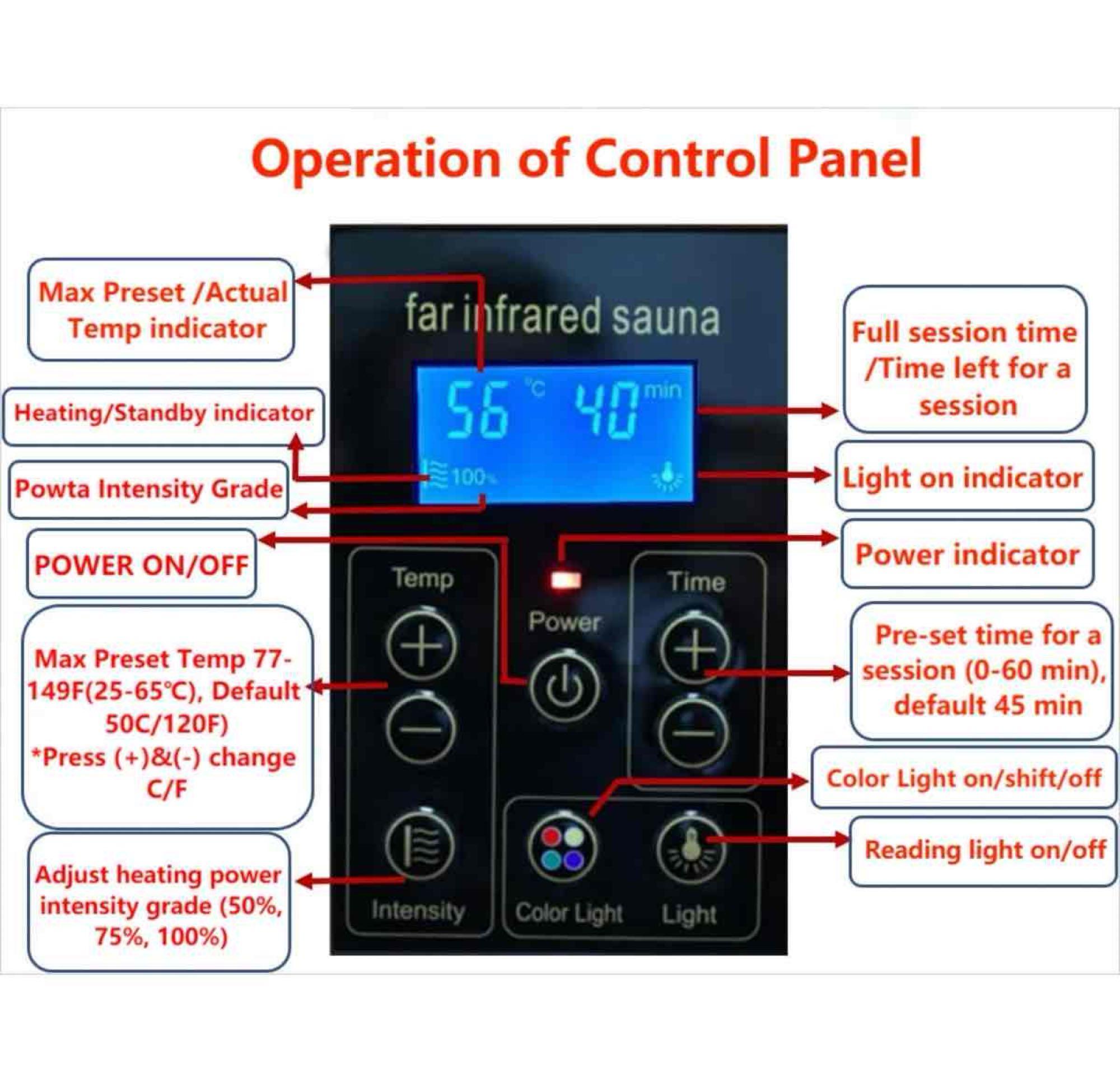 KISRAIS Outdoor 2 Person Far Infrared Sauna withstand Outdoor Temp -5-104 Low EMF Sauna Room for