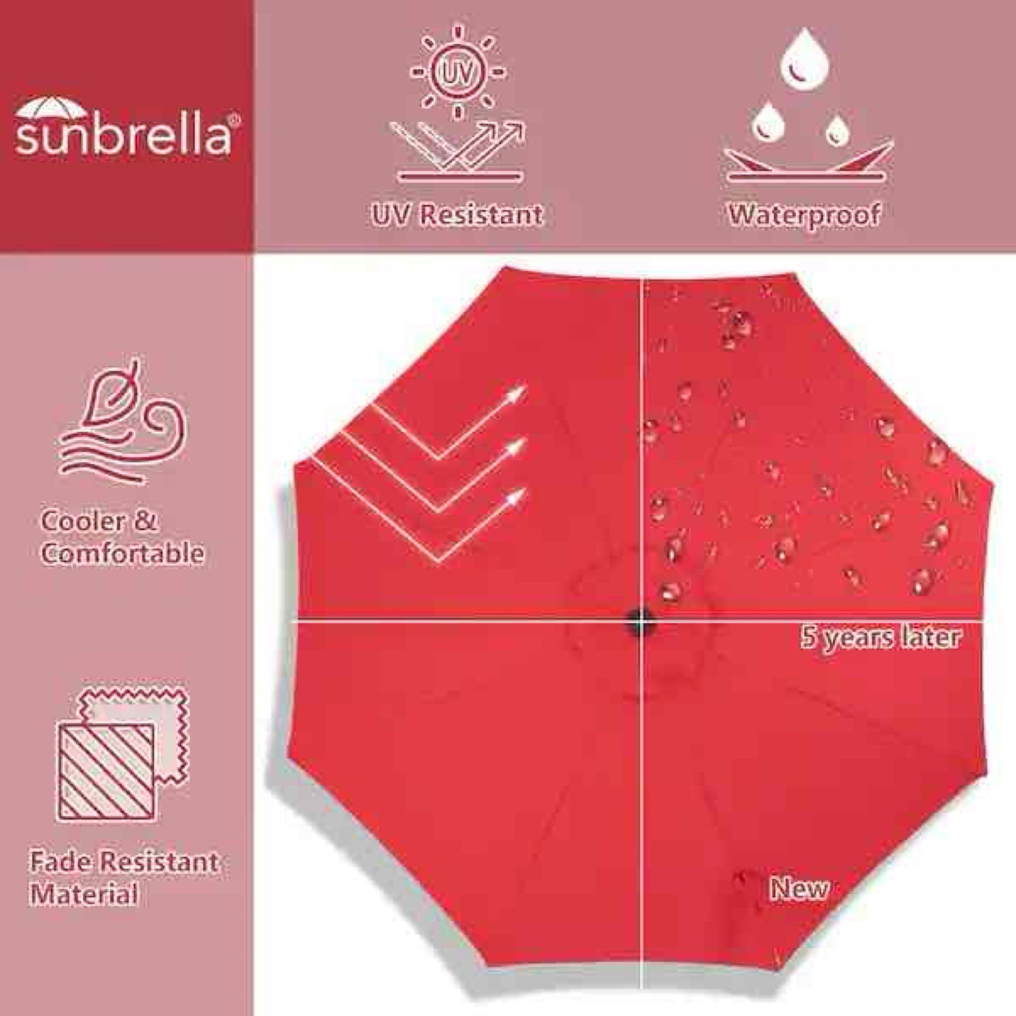 9 ft. Sunbrella Aluminum Market Outdoor Patio Umbrella