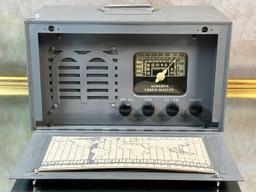 Minerva Tropic Master W117 AM SW Metal Radio