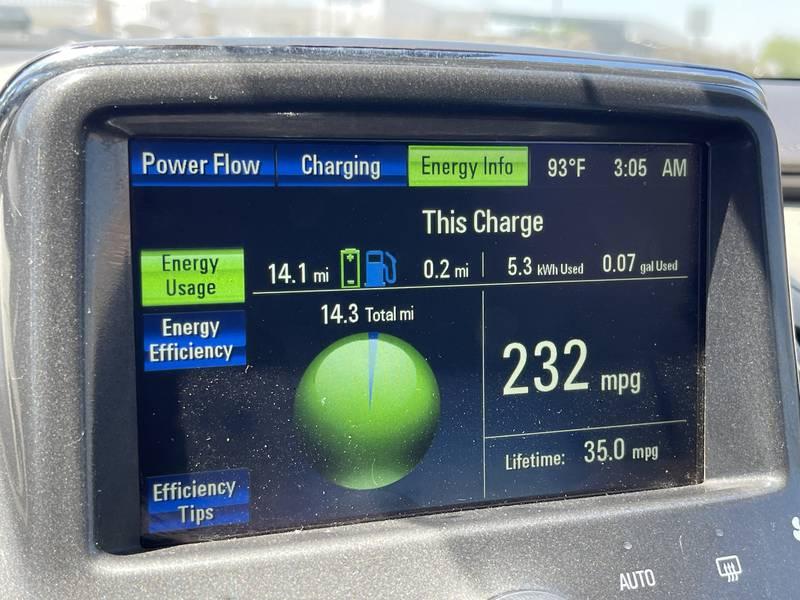 2013 Chevrolet Volt 4 Door Hatchback