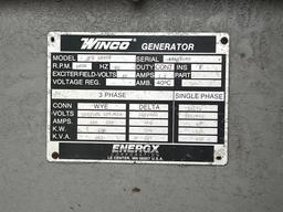 Winco Generator