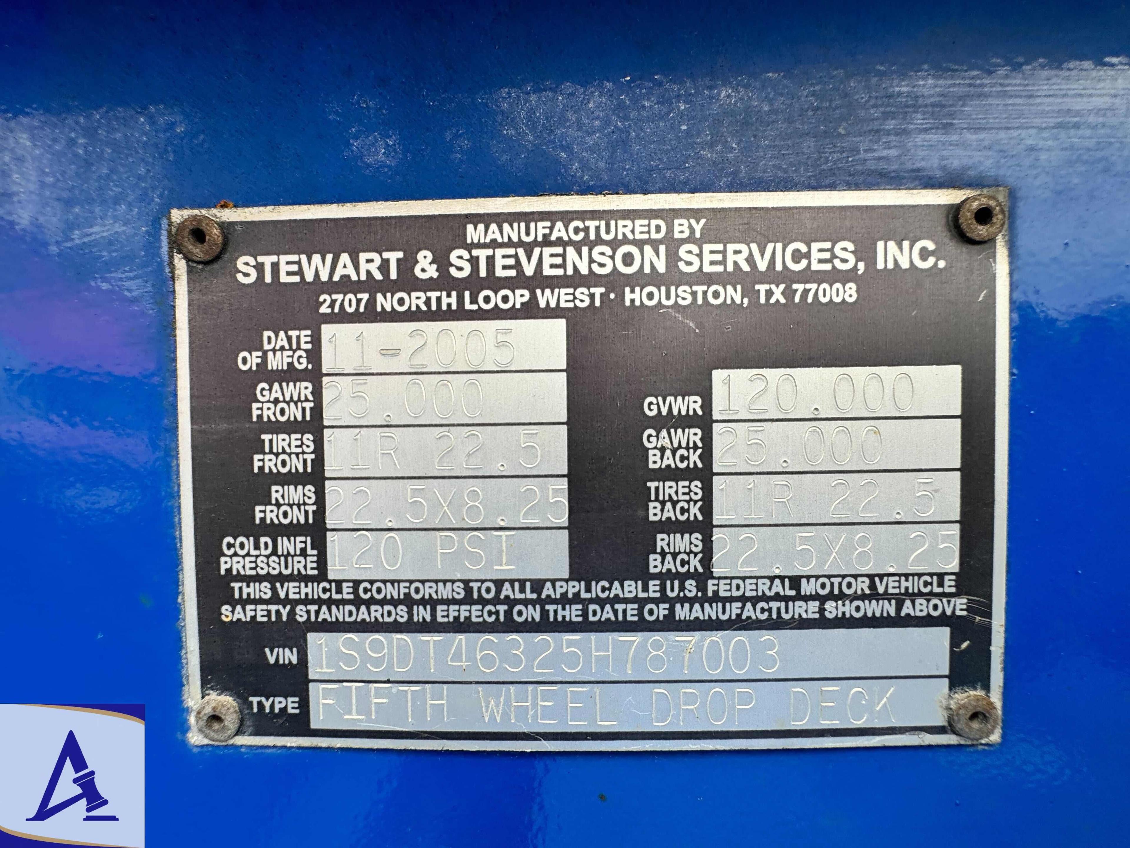 2006 Stewart and Stevenson- Model: TT-80-HC CTU - M80L Injector - Complete Unit!