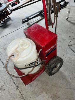Troy Bilt Sprayer 5 gallon battery powered, w/ built in charger