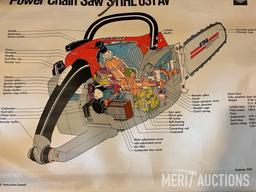 STIHL Power Chain Saw Diagram Poster