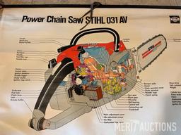STIHL Power Chain Saw Diagram Poster