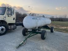 NH3 1000GAL