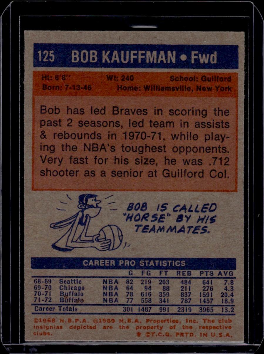 Bob Kauffman 1972-73 Topps #125