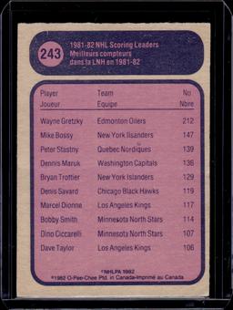 Wayne Gretzky 1982 O Pee Chee OPC Scoring Leader #243