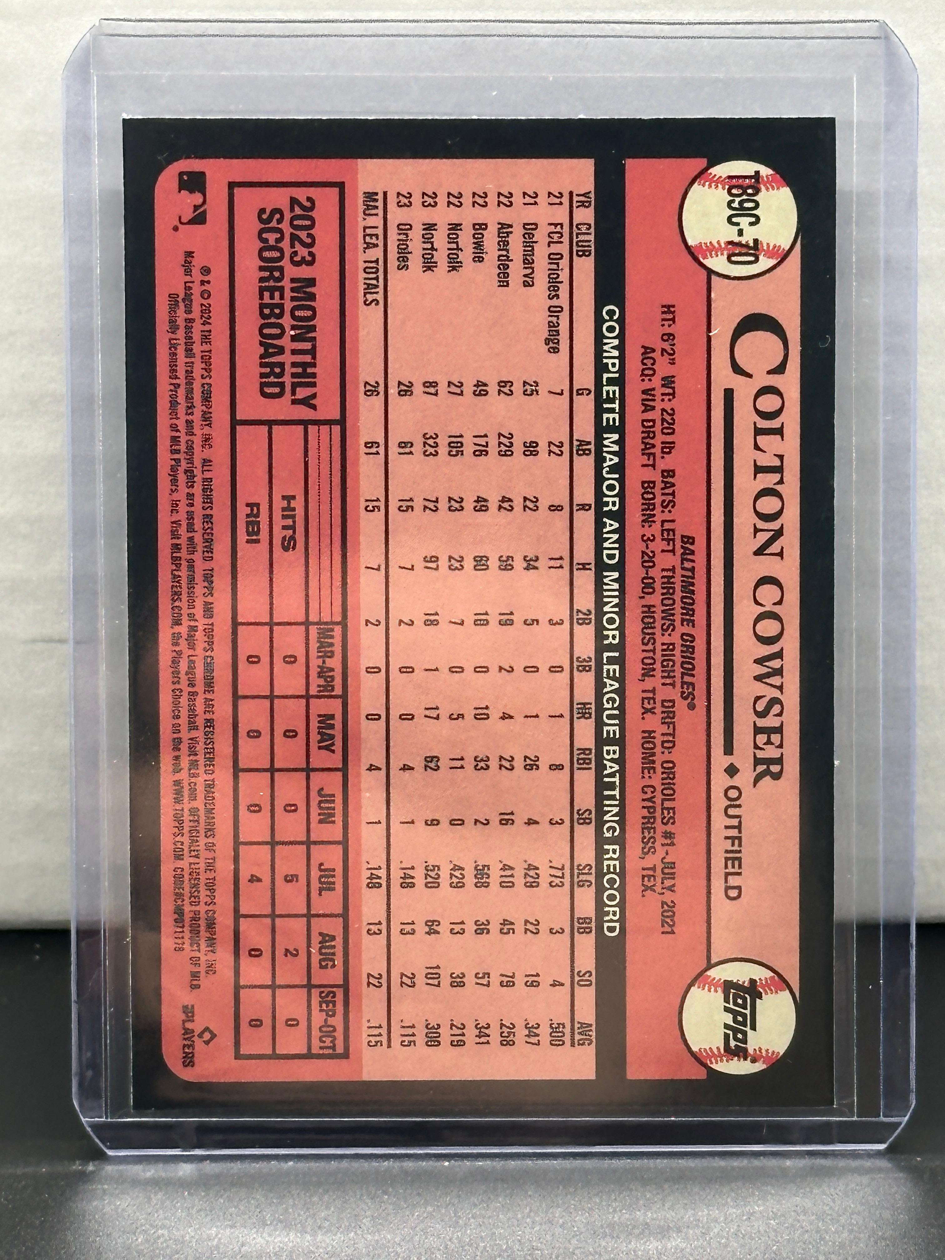 Colton Cowser 2024 Topps Chrome 1989 Design Mojo Refractor Rookie RC Insert #T89C-70