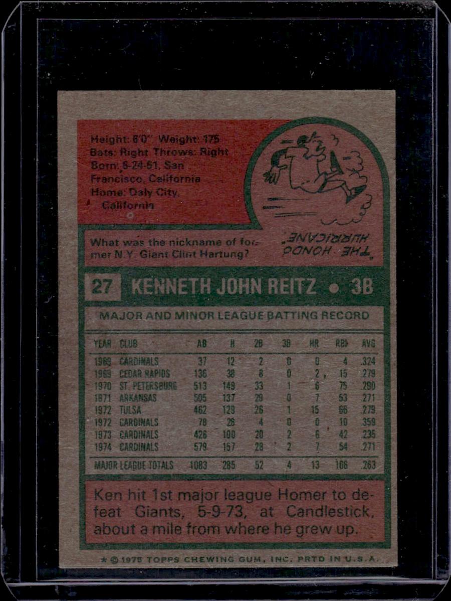 Ken Reitz 1975 Topps Mini #27