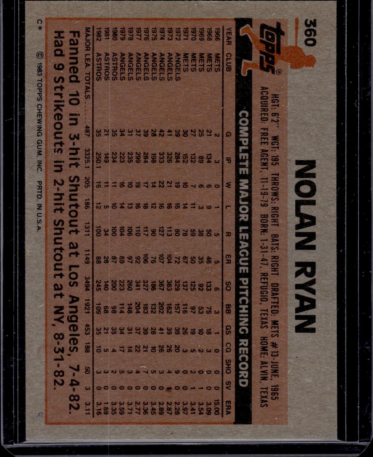 Nolan Ryan 1983 Topps #360