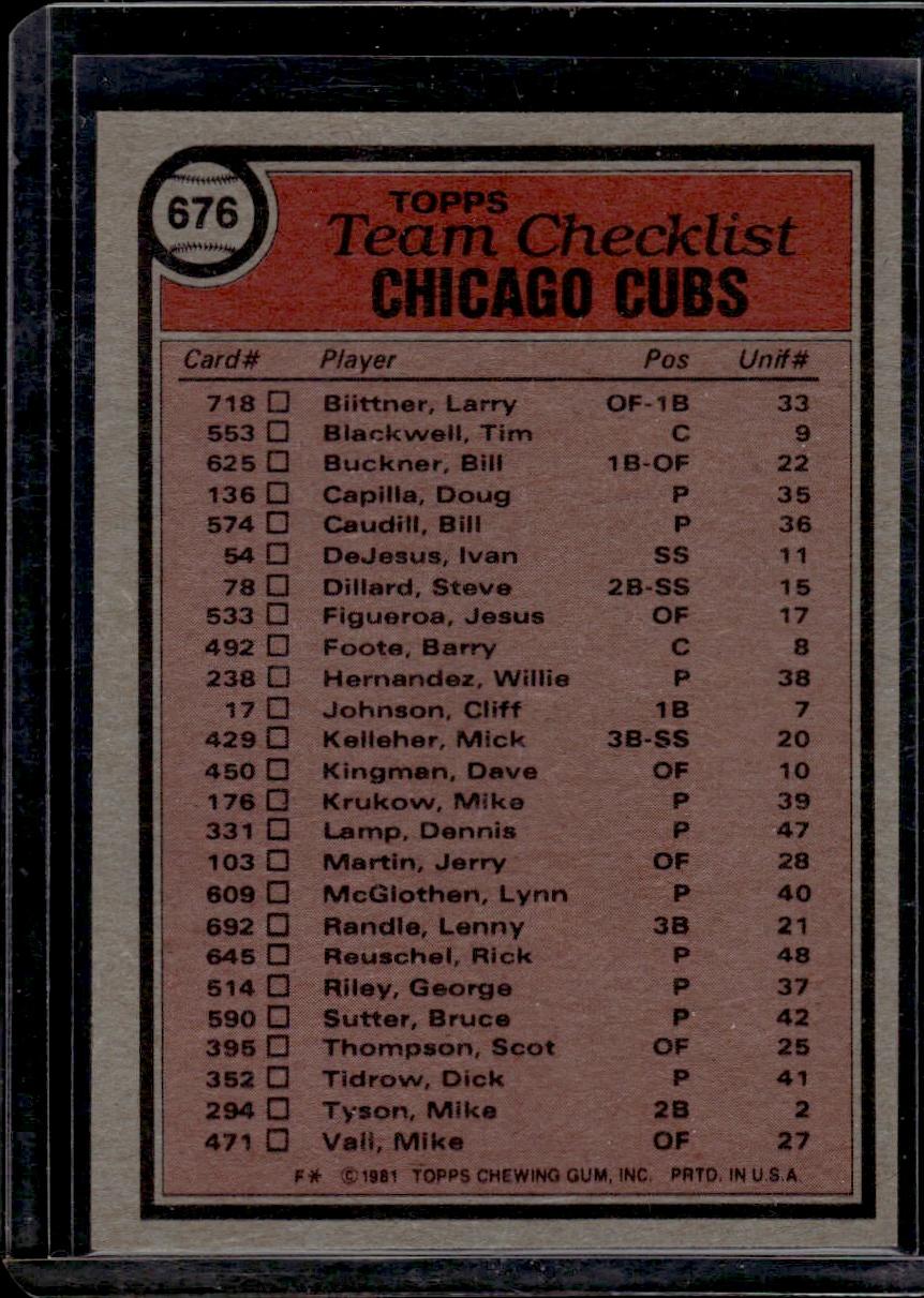 Chicago Cubs Team Card 1981 Topps #676