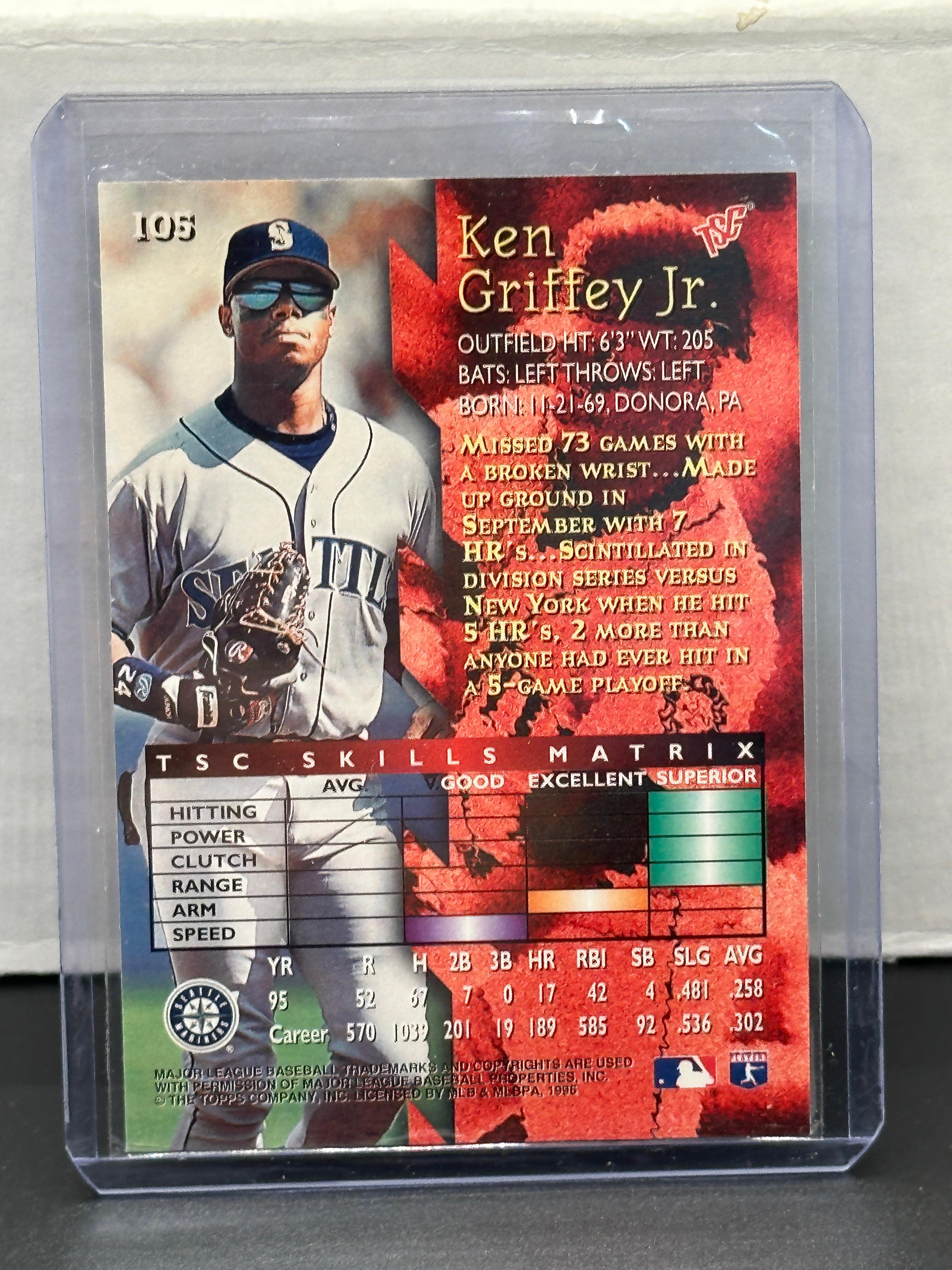 Ken Griffey Jr. 1996 Topps Stadium Club #105