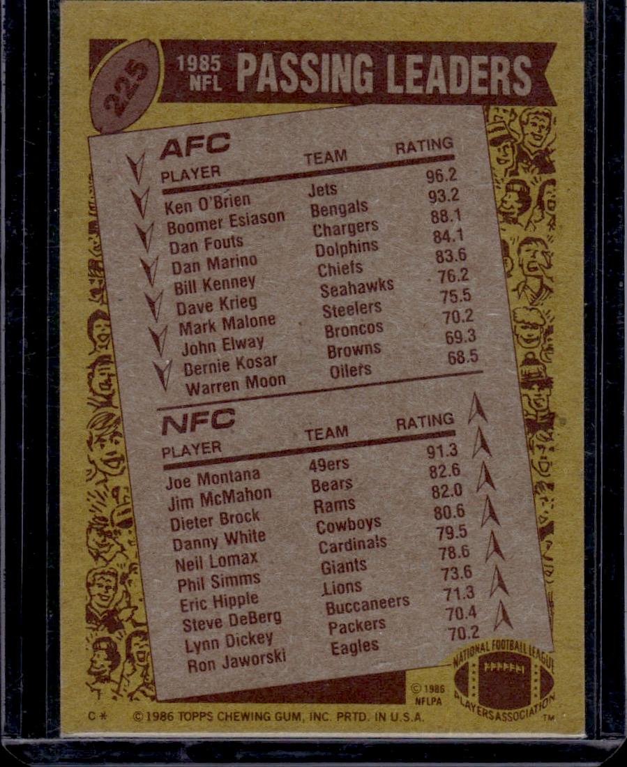 Joe Montana Ken O'Brien 1986 Topps Passing Leaders #225