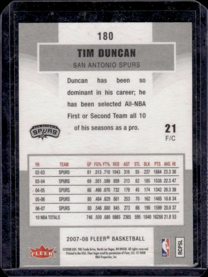 Tim Duncan 2007-08 Fleer #180