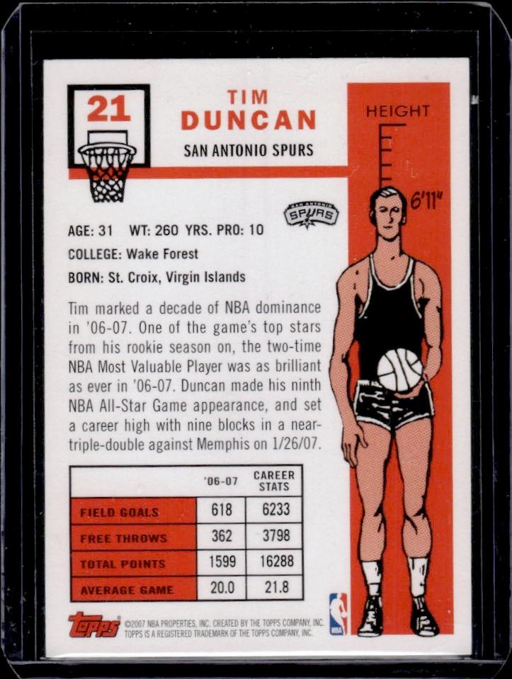 Tim Duncan 2007 Topps 1957-58 Variation #21