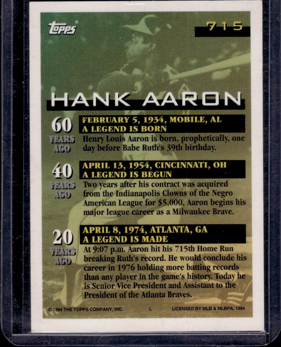 Hank Aaron 1994 Topps 20th Anniversary #715