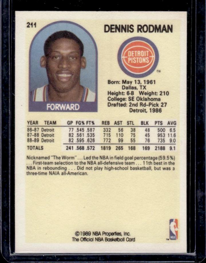 Dennis Rodman 1989 NBA Hoops #211