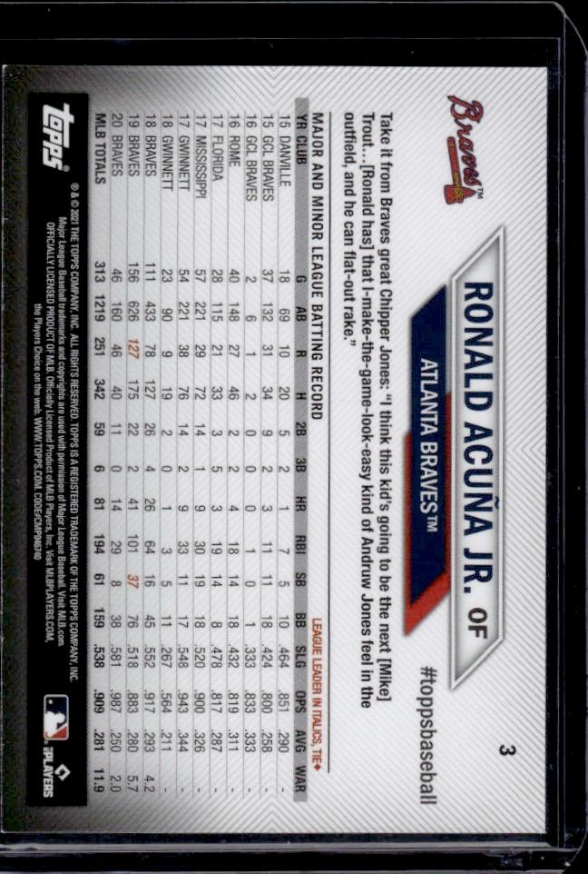 Ronald Acuna Jr. 2021 Topps Baseball Card Day #3