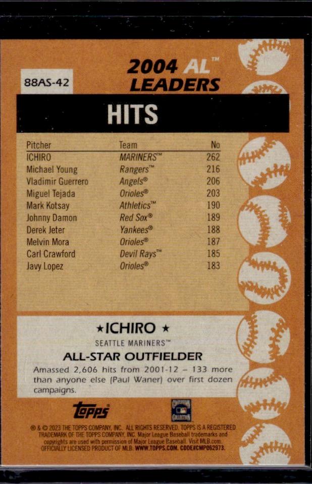 Ichiro 2023 Topps 1988 All Star Design Insert #88AS-42
