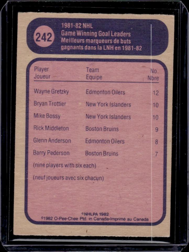 Wayne Gretzky 1982 OPC O-Pee-Chee Game Winning Goal Leader #242