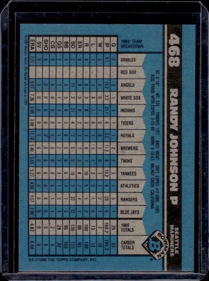 Randy Johnson 1990 Bowman #68