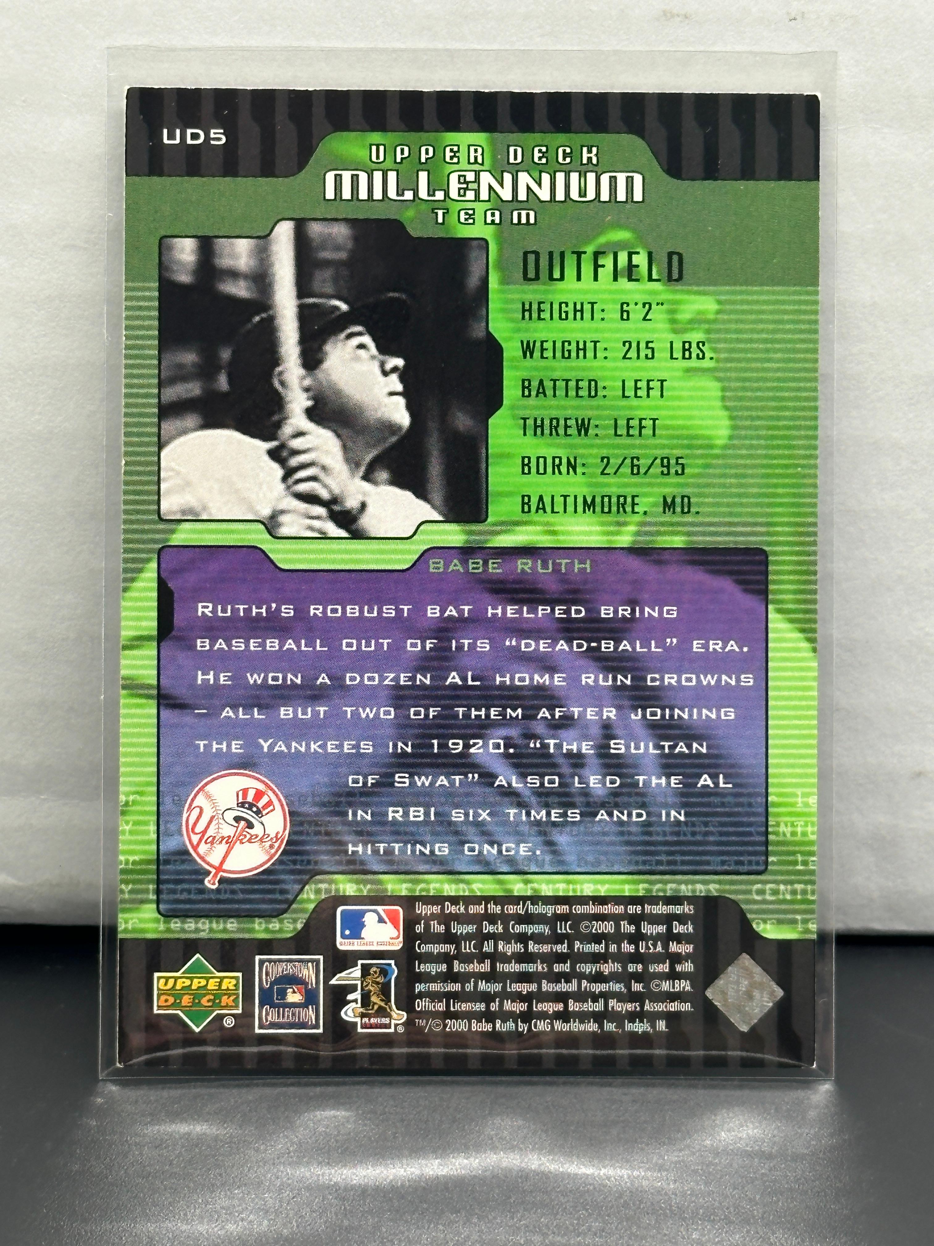 Babe Ruth 2000 Upper Deck Millenium Team Insert #UD5