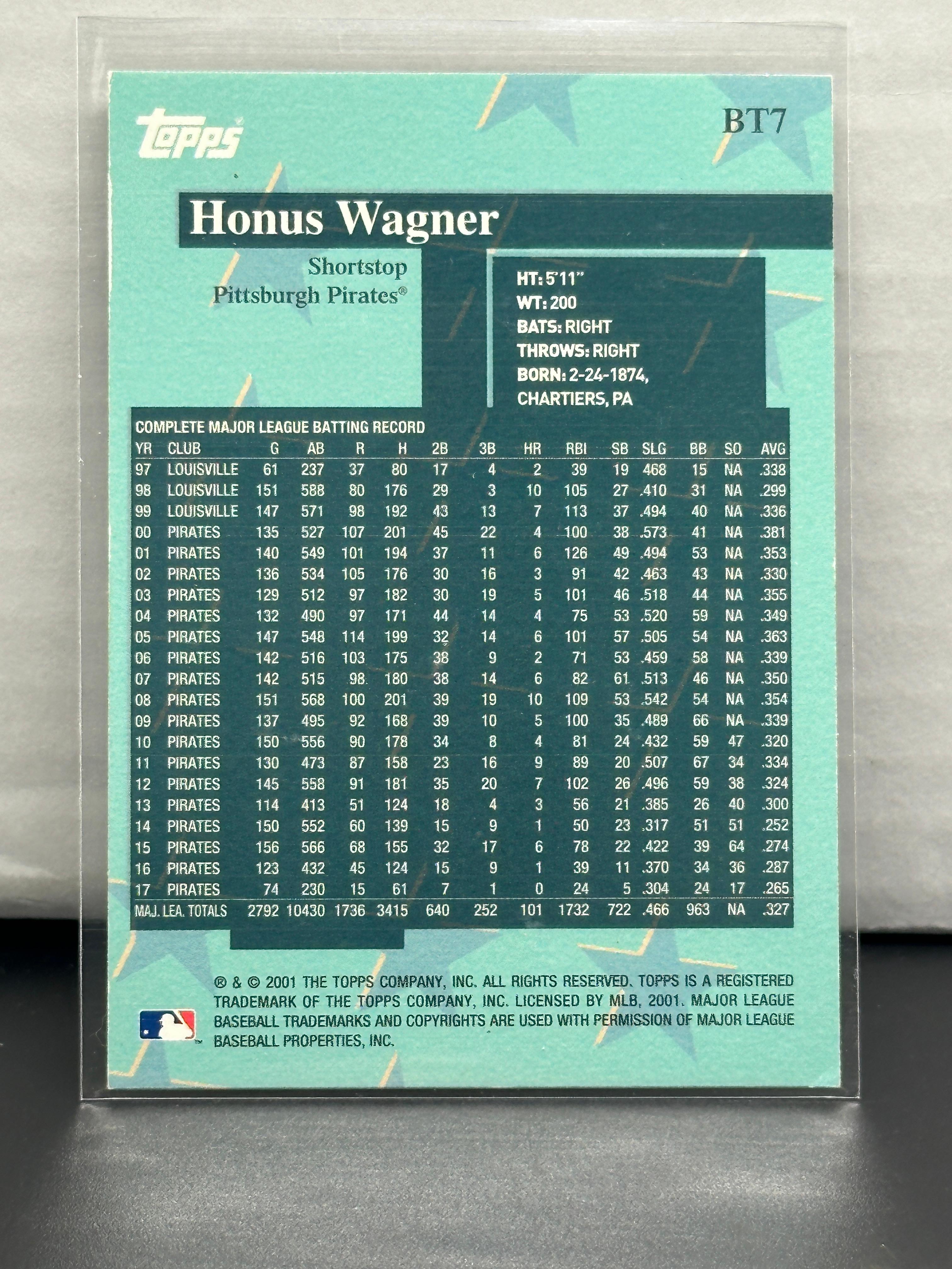 Honus Wagner 2001 Topps Before There Was Topps Insert #BT7