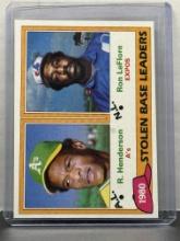 Rickey Henderson Ron LeFlore 1981 Topps Stolen Base Leaders #4
