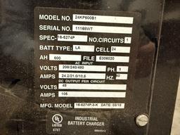 Kodiak Pulse KP Battery Charger (KEN219)