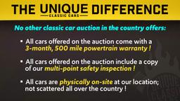 2017 Porsche 911 Carrera Cabriolet, only 31k miles!