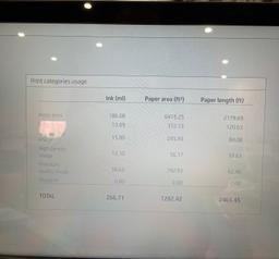 HP XL3600 - only 2400 print - located in New Jersy