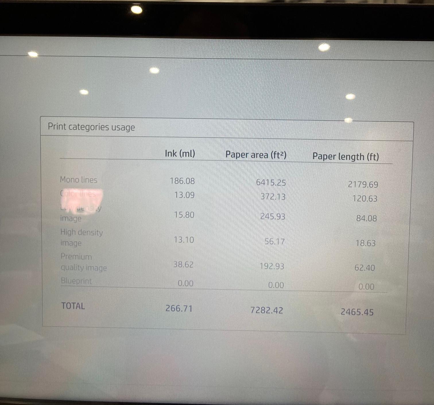 HP XL3600 - only 2400 print - located in New Jersy