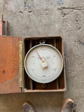 SISSON SCALE