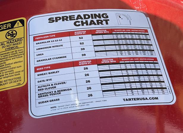 Tarter Fertilizer Spreader and Seeder 200 Series