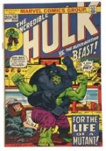Marvels The Incredible Hulk | No. 161 | Mar | Comic Book