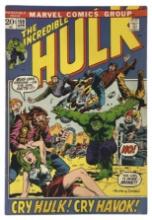 Marvels The Incredible Hulk | No. 150 | Apr | Comic Book