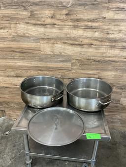 (2) Count Stock Pots