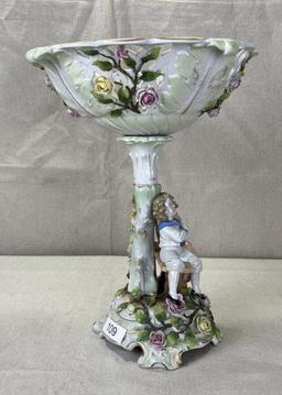 Dresden Style Porcelain Figural Compote Centerpiece