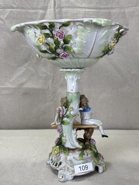 Dresden Style Porcelain Figural Compote Centerpiece
