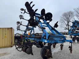 DMI NH3 bar