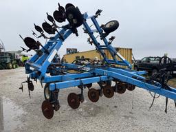 DMI NH3 bar