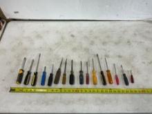 Screwdrivers