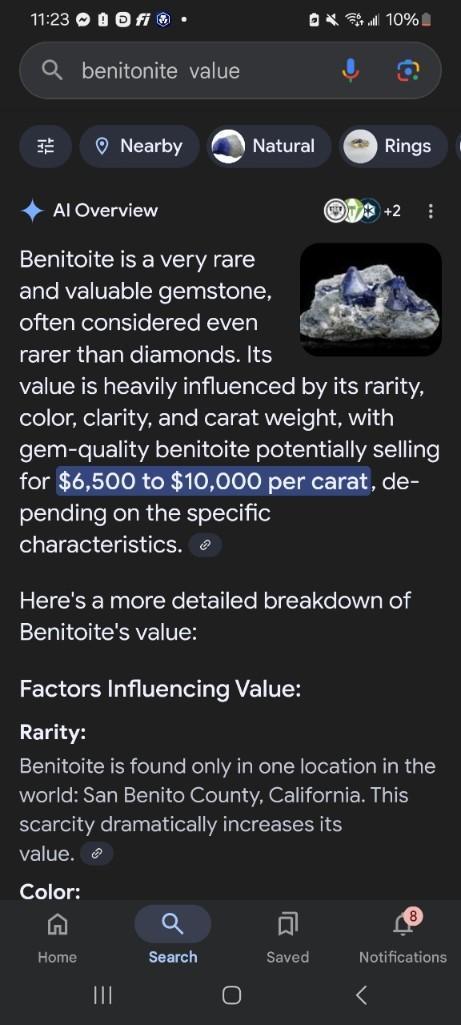 RARE BENITOITE GEOLOGICAL SPECIMEN MINED IN NEVADA
