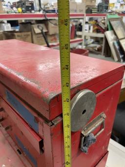 Tool box on wheels