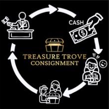 Consignment Info