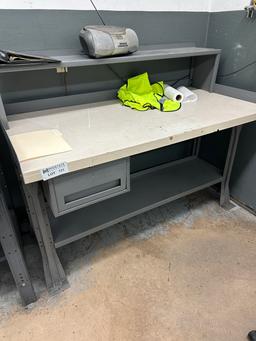 Workbench No Contents
